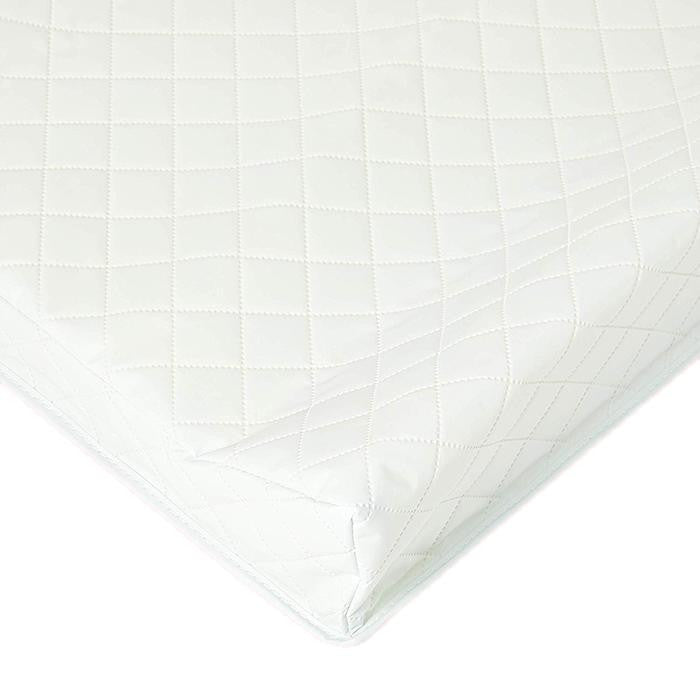 Incy Interiors Deluxe Change Table Mattress